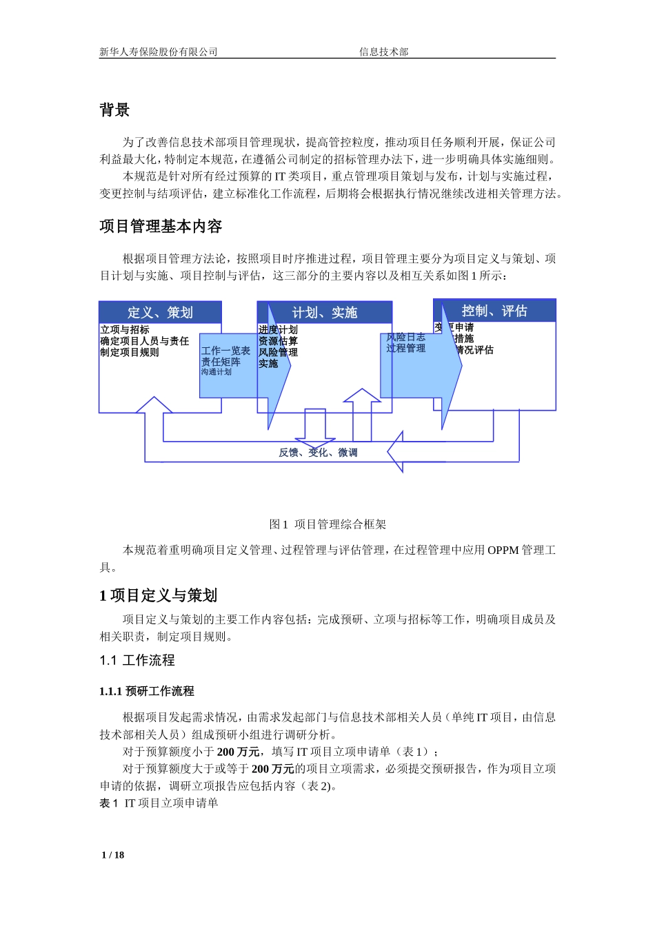 IT项目管理规范_第3页