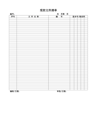 ISO9001全套表格清单(DOC)