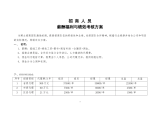 09招商人员薪酬福利与绩效考核方案