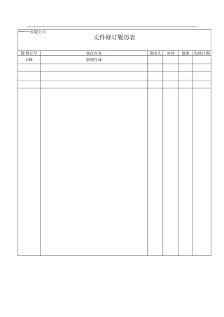 28.质量管理体系策划程序