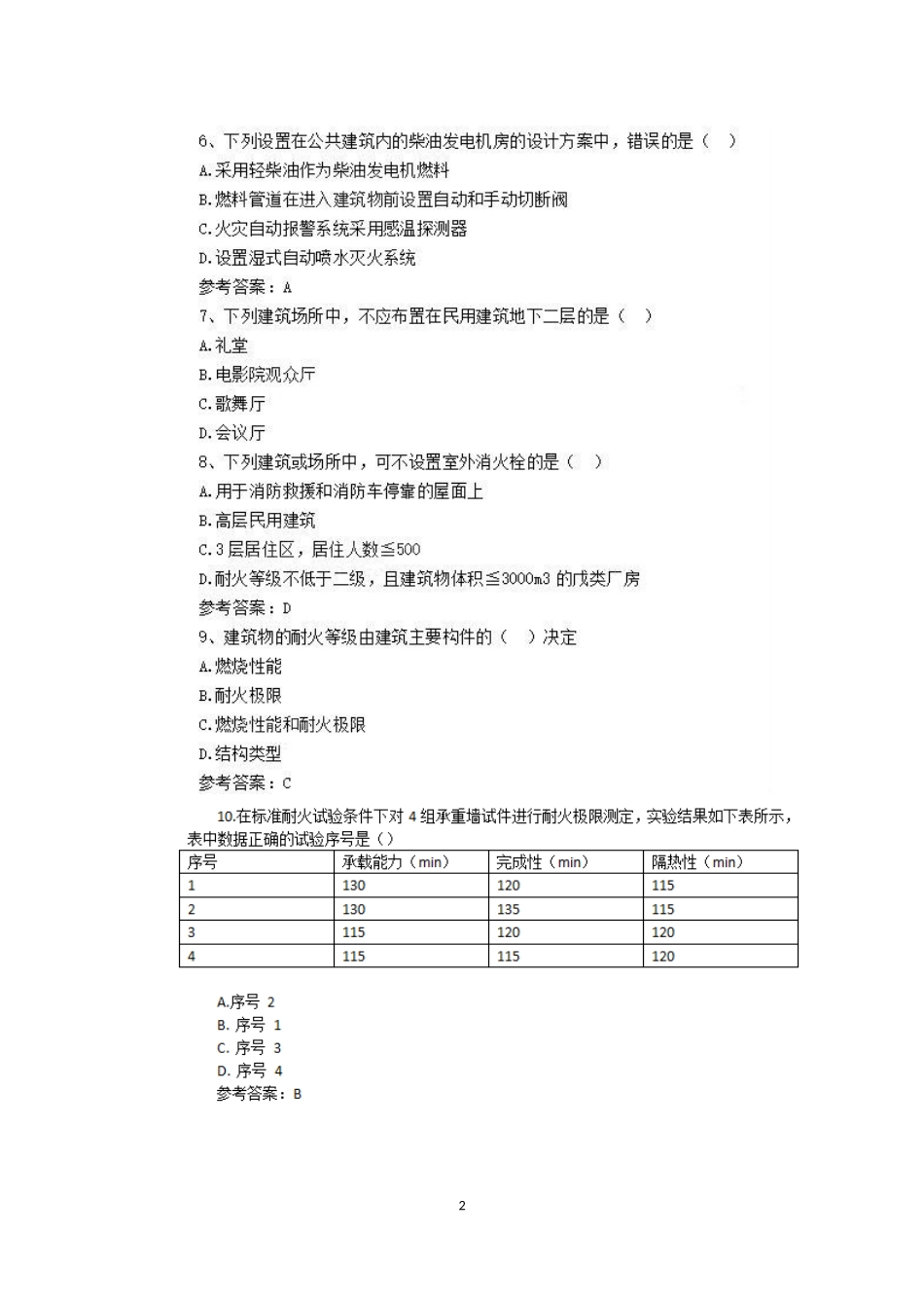 2017年一级消防工程师考试真题_第2页