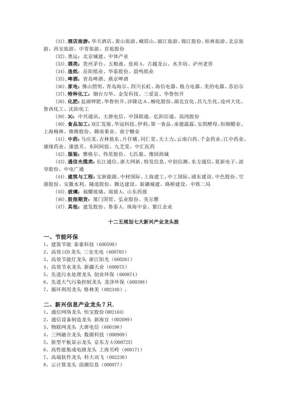 2017年各板块龙头股一览表(全)_第2页