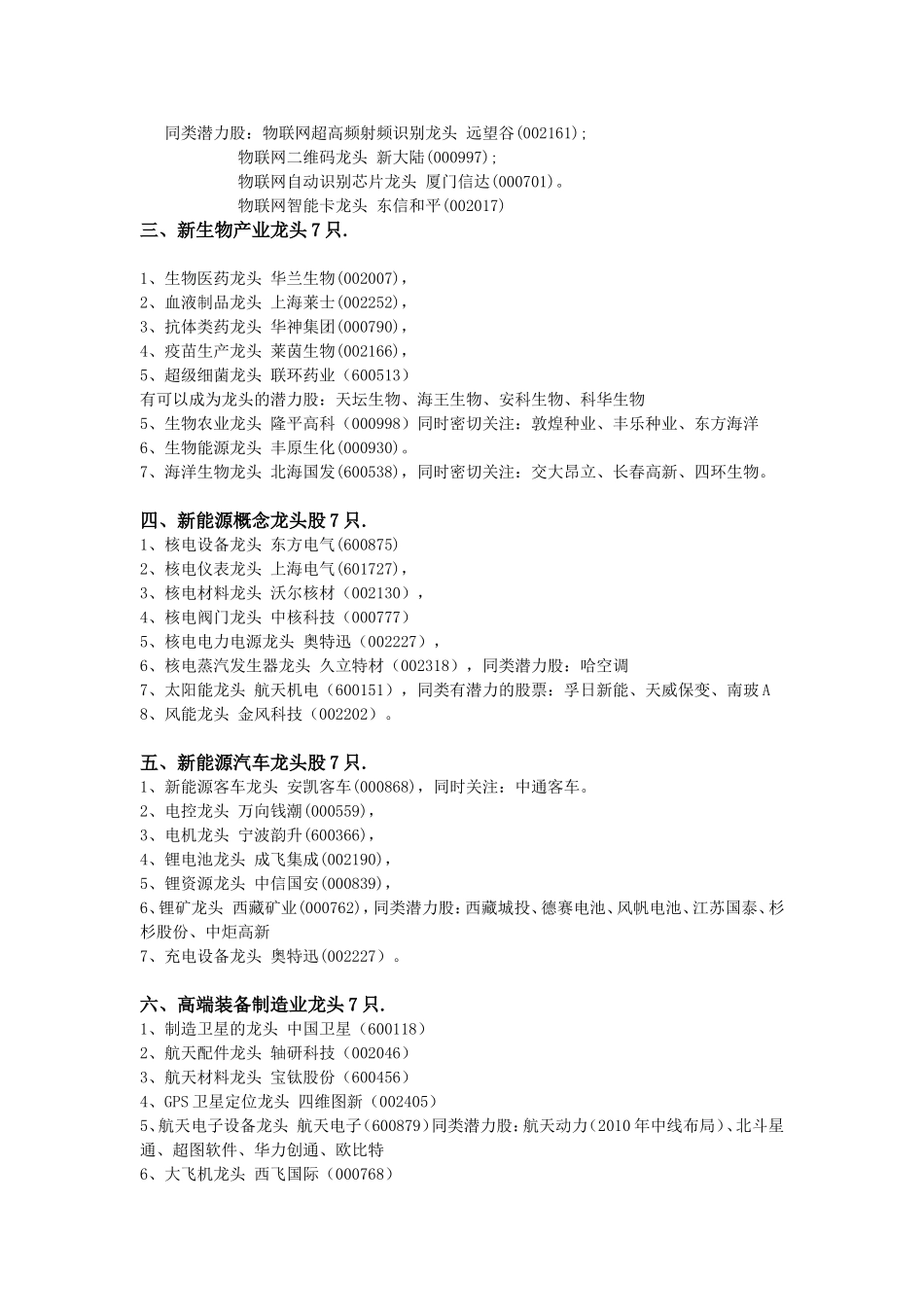 2017年各板块龙头股一览表(全)_第3页