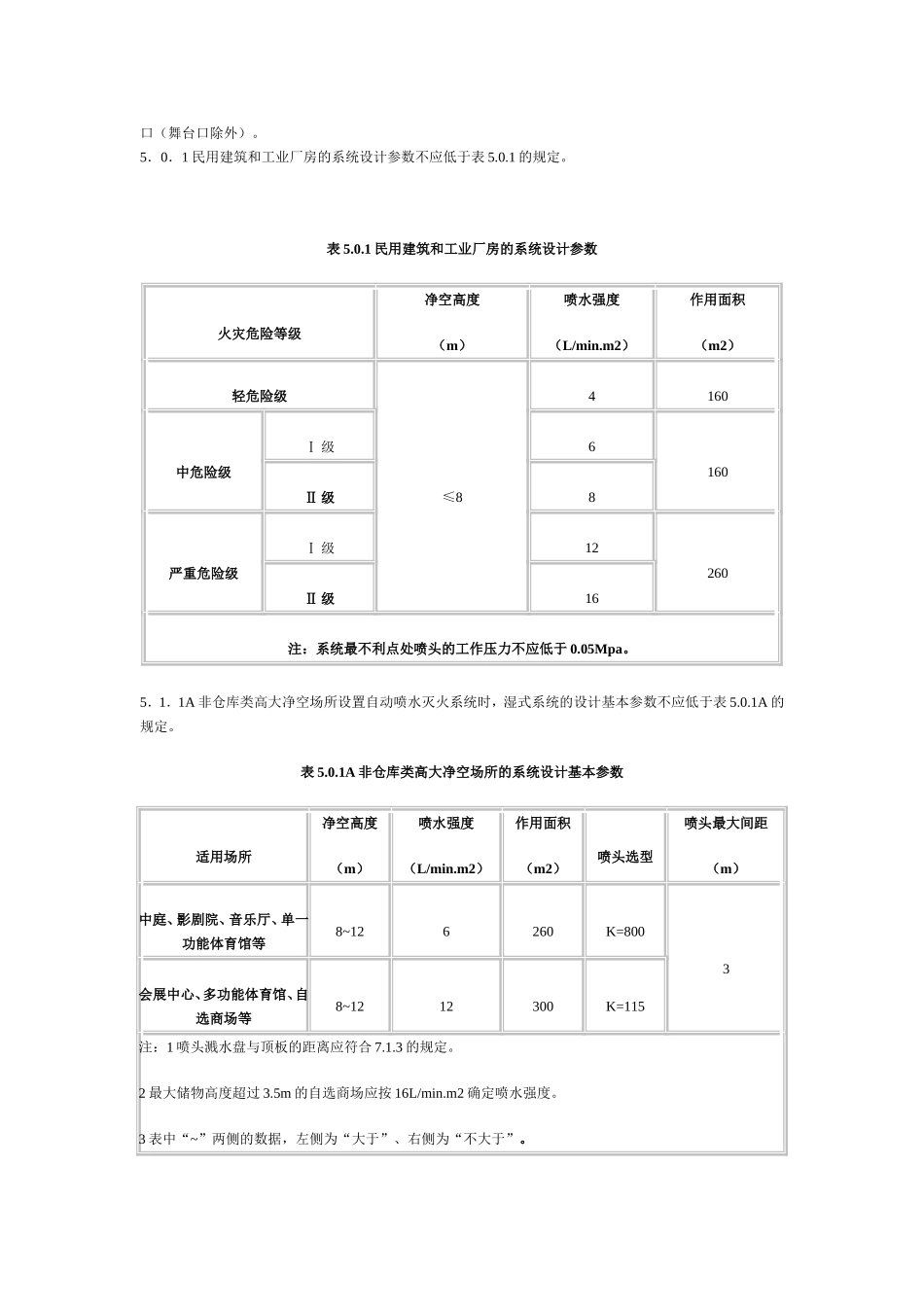 《自动喷火灭火系统设计规范》2005修订版_第2页