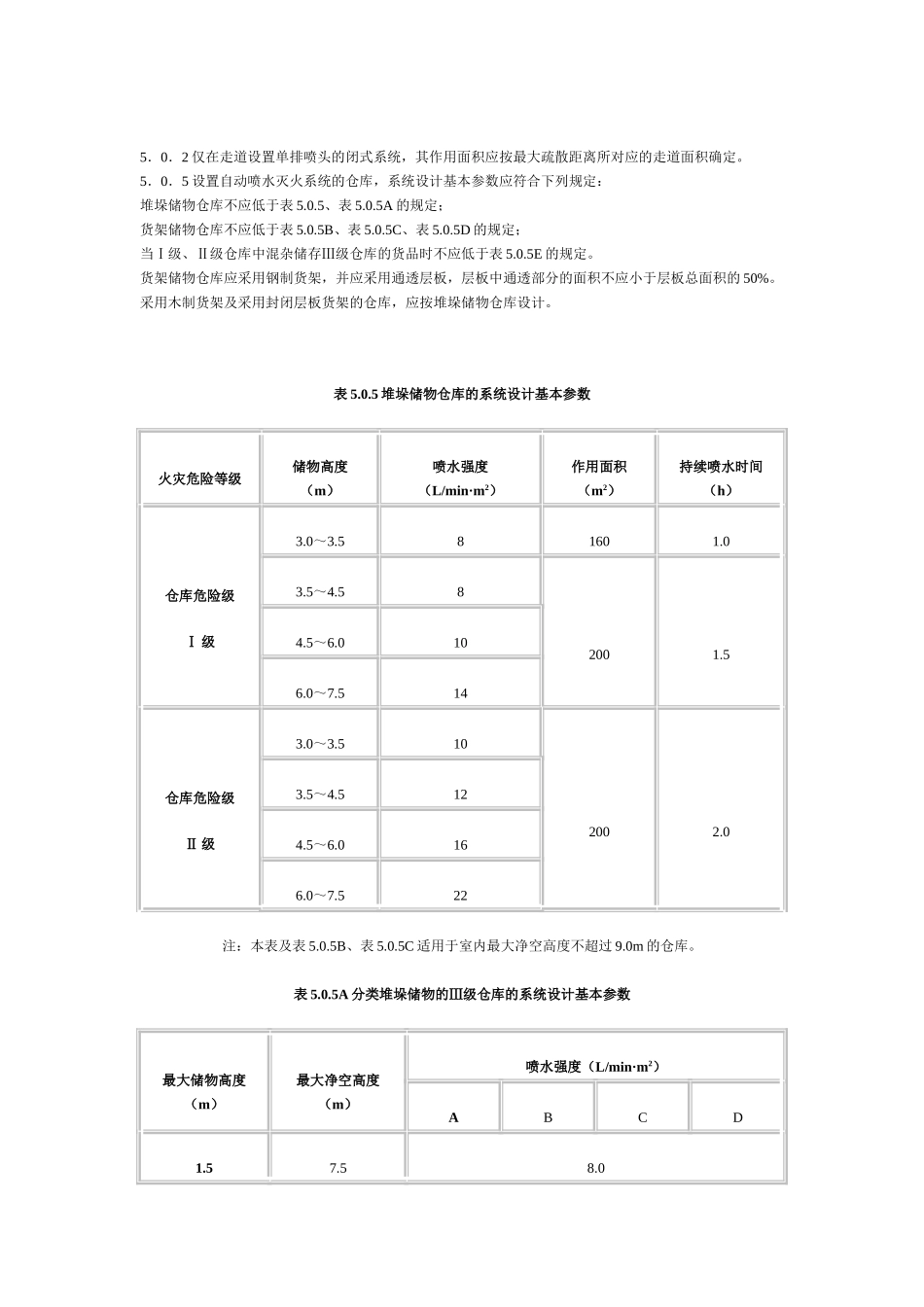 《自动喷火灭火系统设计规范》2005修订版_第3页