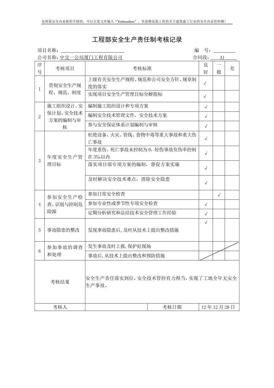 安全生产责任制考核表(全)_第1页