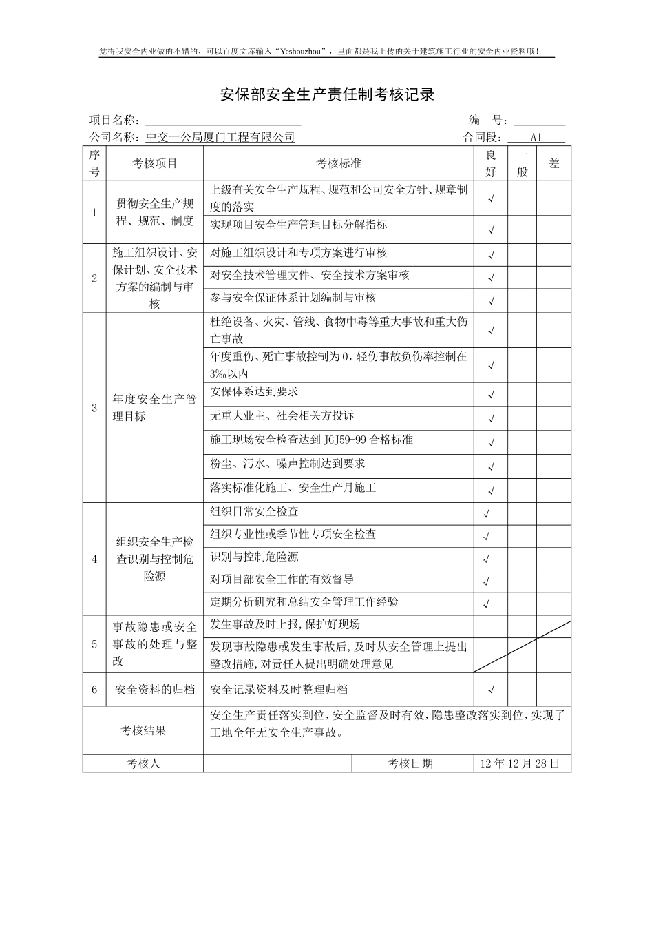 安全生产责任制考核表(全)_第2页