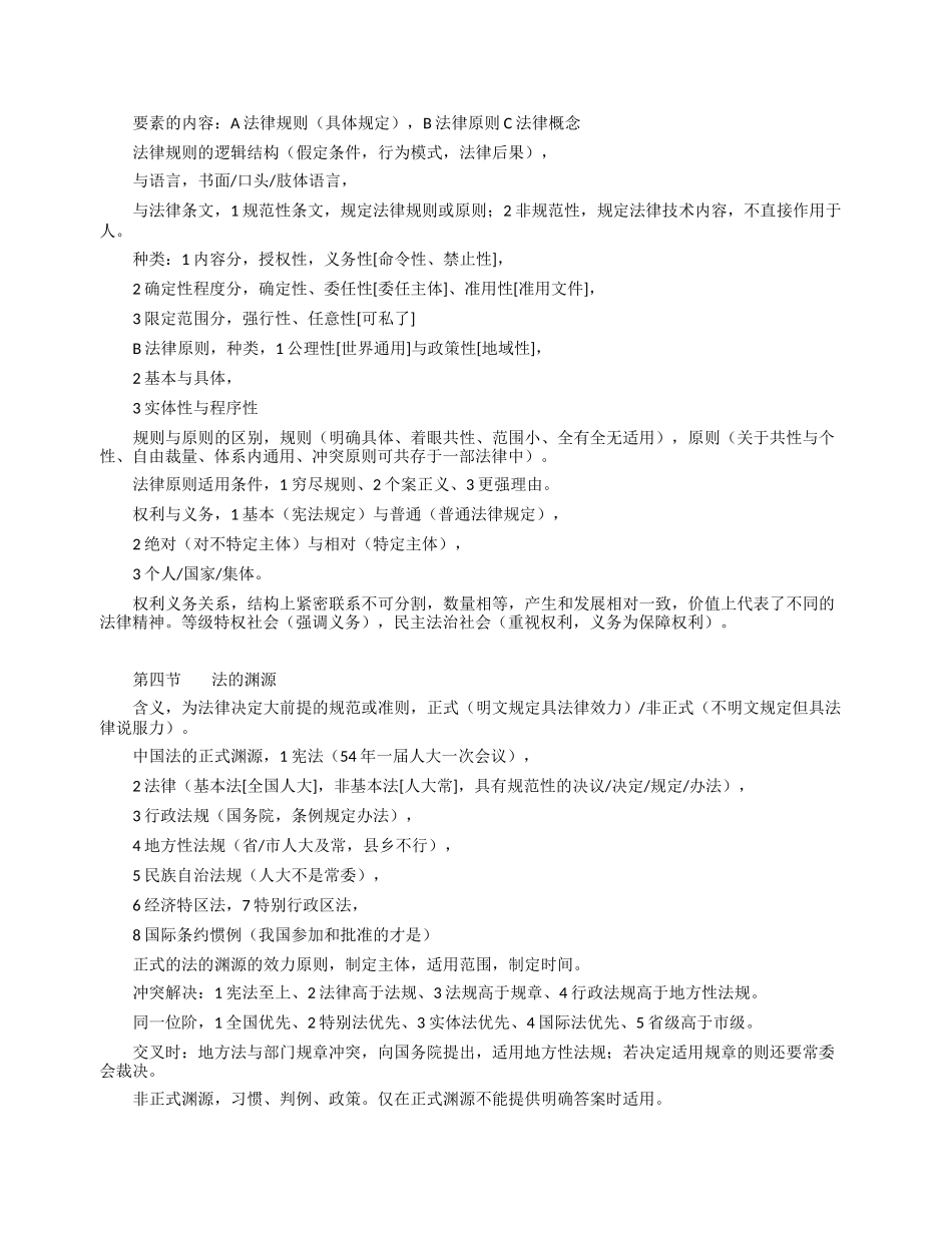 2017年司法考试理论法讲义笔记_第2页