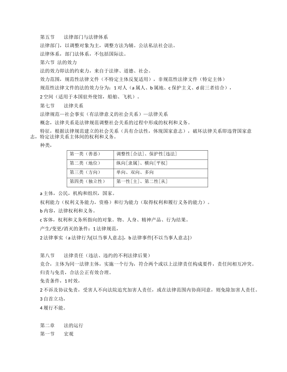 2017年司法考试理论法讲义笔记_第3页