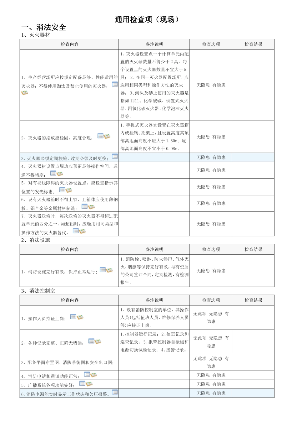 安全隐患自查表_第1页