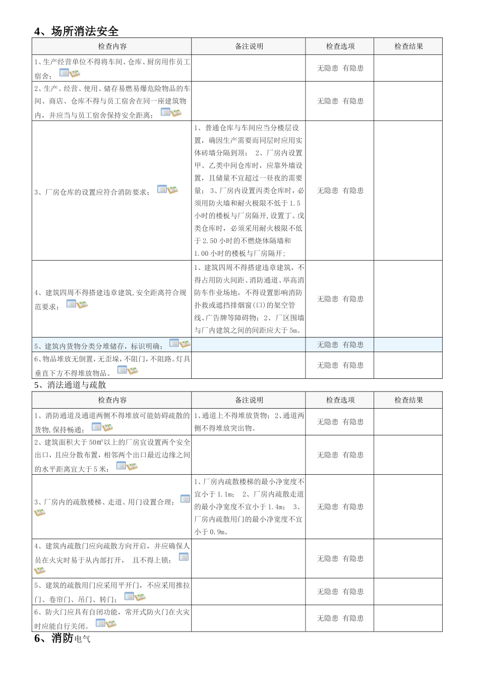 安全隐患自查表_第2页