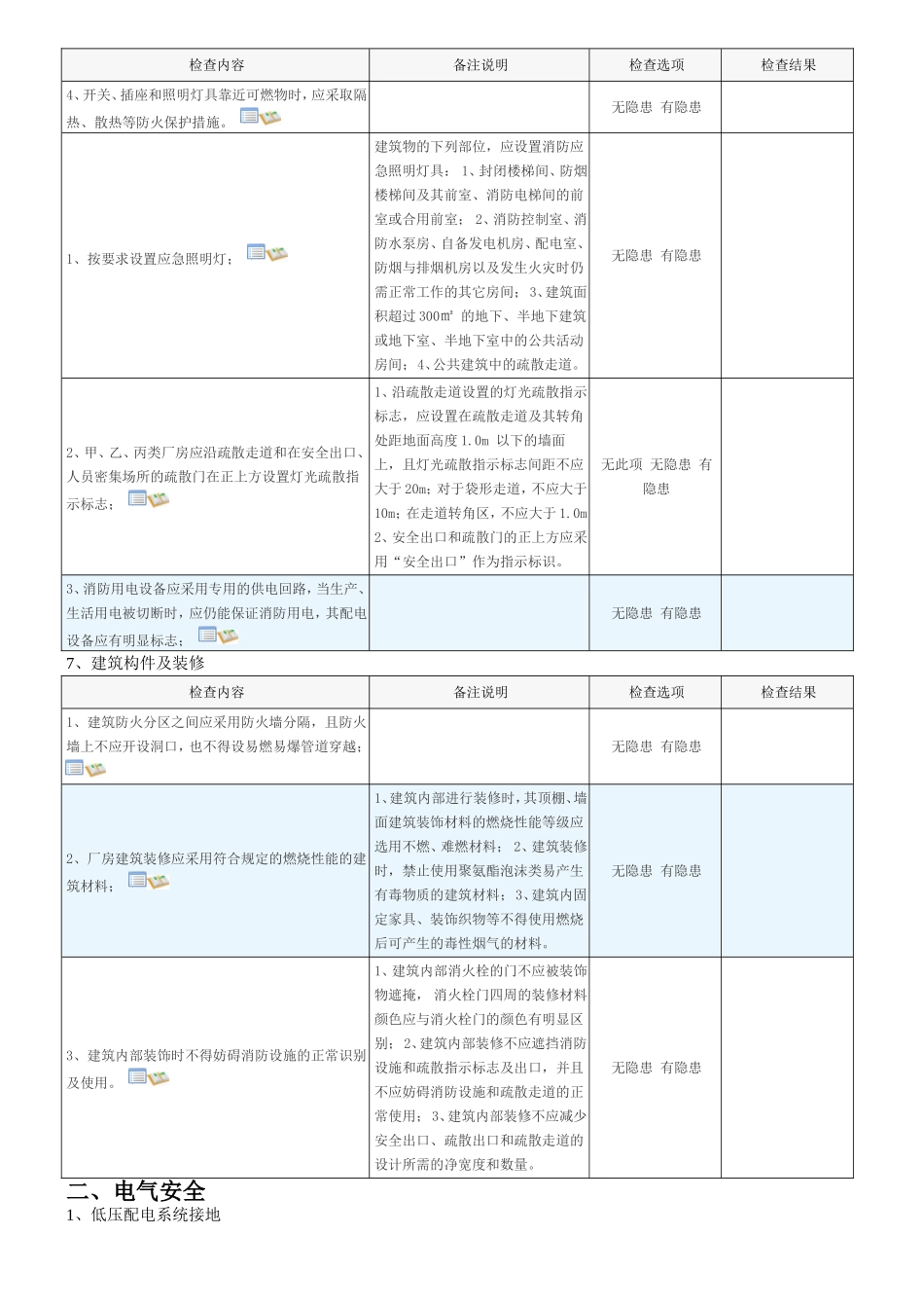 安全隐患自查表_第3页