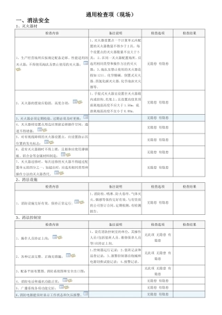 安全隐患自查表