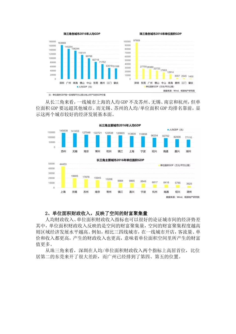 2018年房企拿地8大变化_第2页