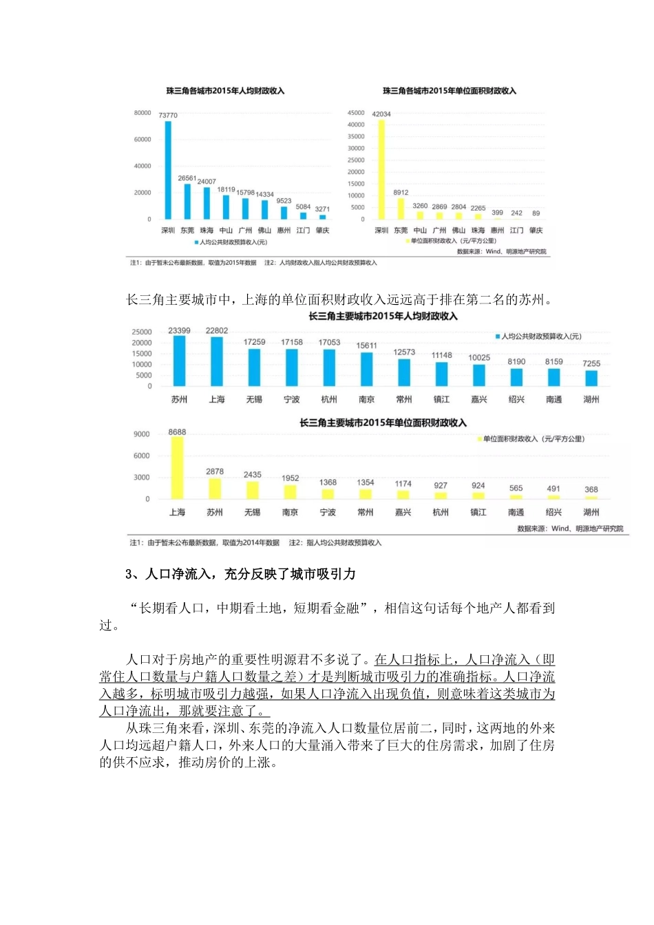 2018年房企拿地8大变化_第3页