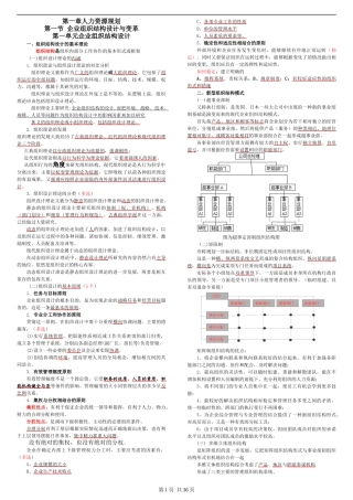 2018年人力资源管理师二级(详强考试重点)