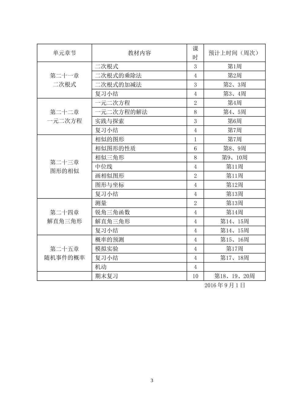 2016——2017华师大九年级上册数学教学计划_第3页