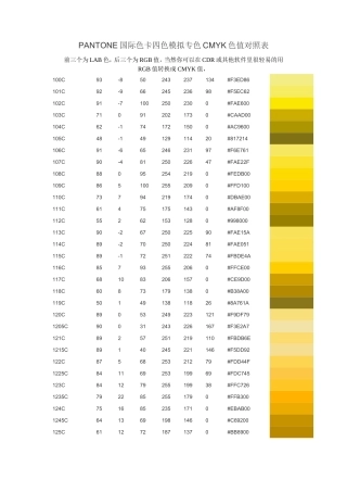 PANTONE国际色卡CMYK色值对照表