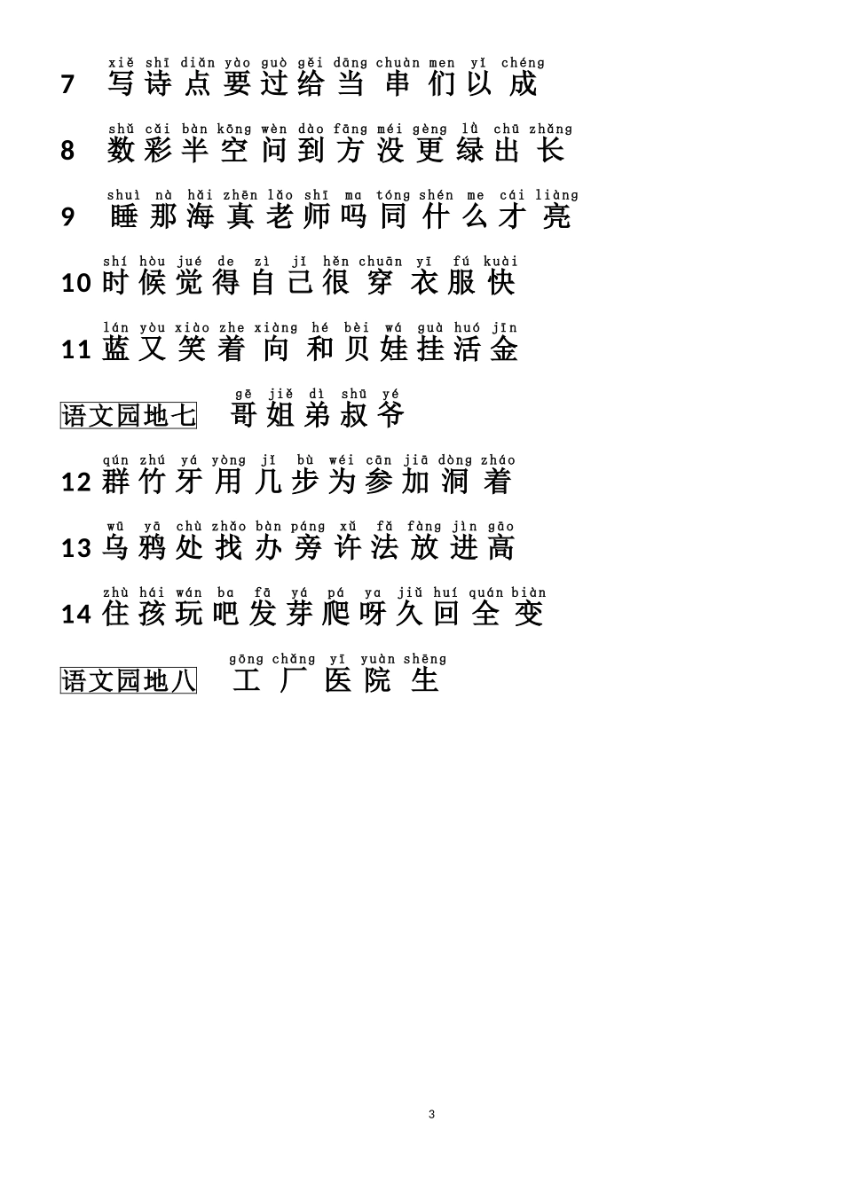 2016年人教版一年级语文识字表上册_第3页