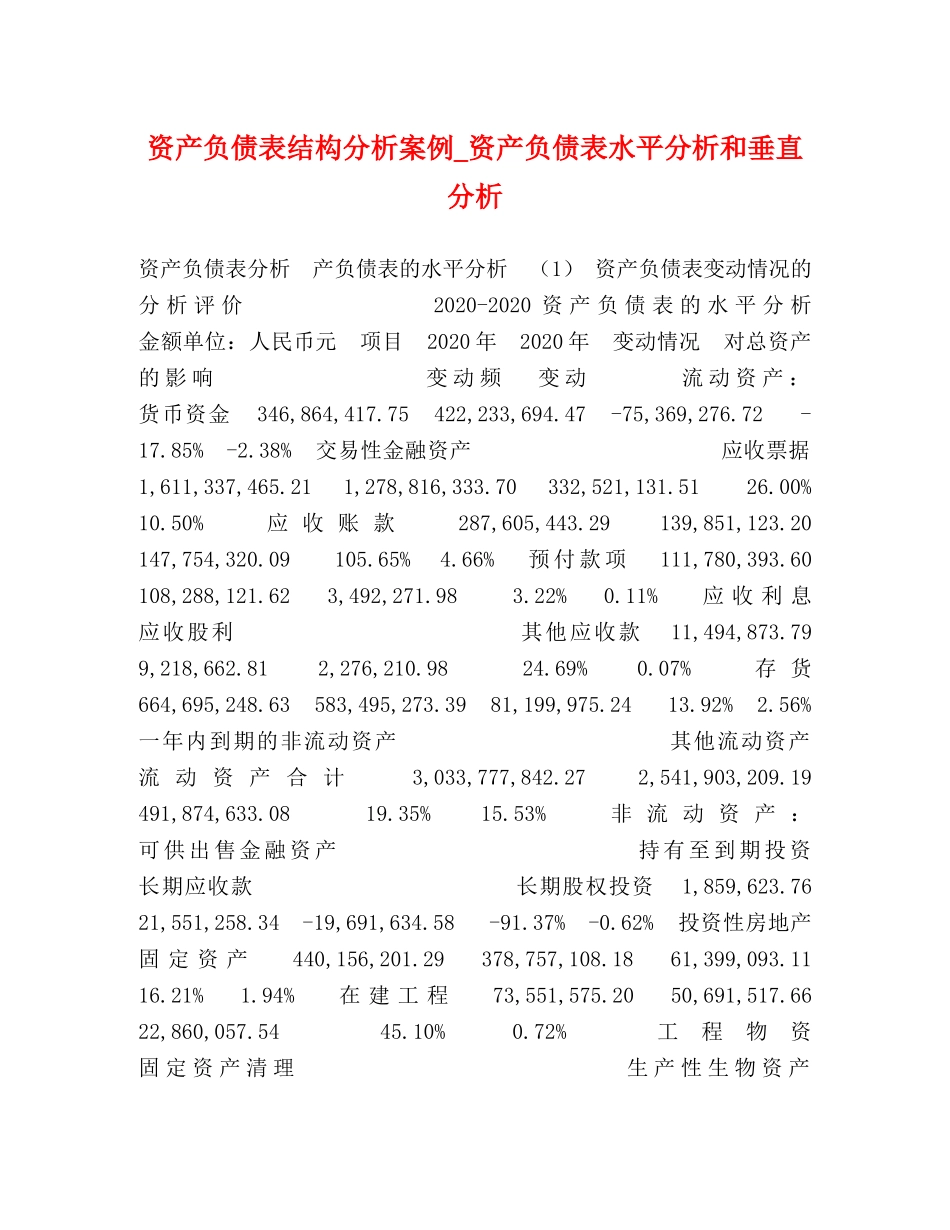 资产负债表结构分析案例_资产负债表水平分析和垂直分析 _第1页