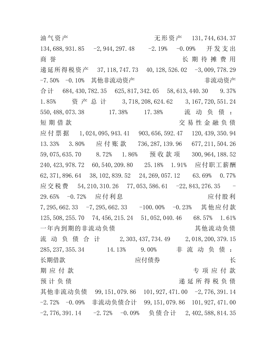 资产负债表结构分析案例_资产负债表水平分析和垂直分析 _第2页