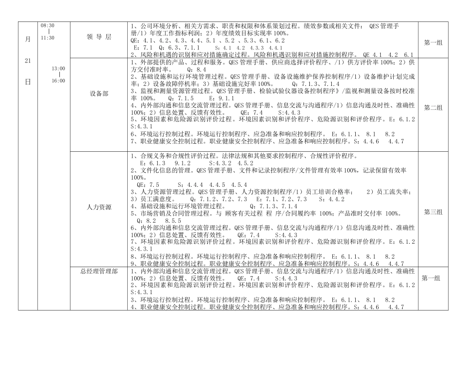 2018年内部审核计划_第2页