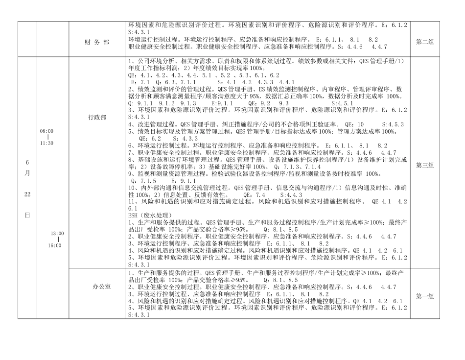 2018年内部审核计划_第3页