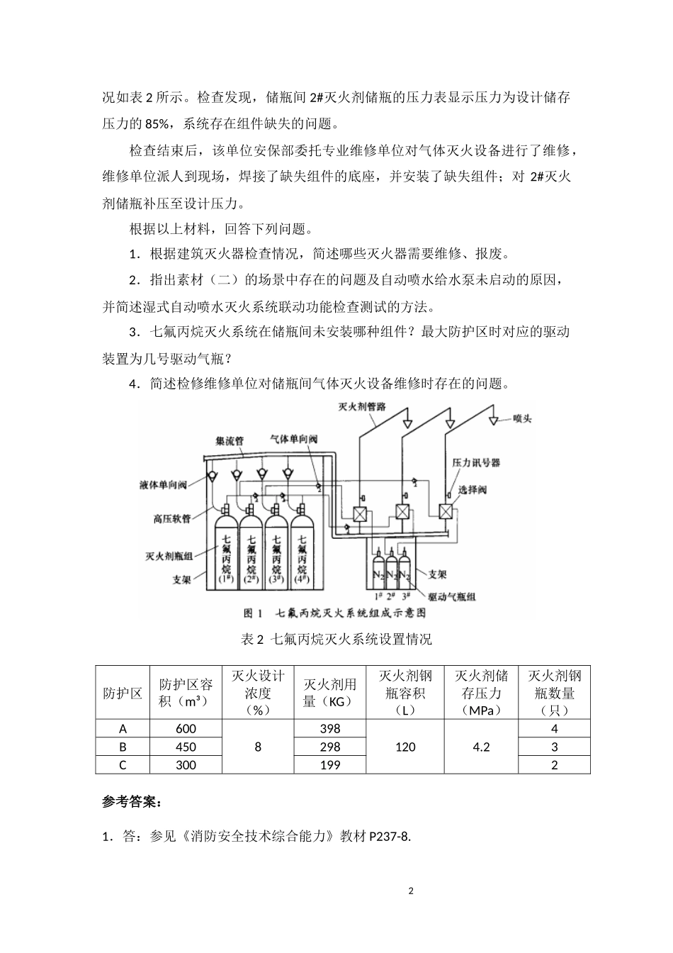2015年一级消防工程师考试(消防安全案例分析)真题及详细解析_第2页