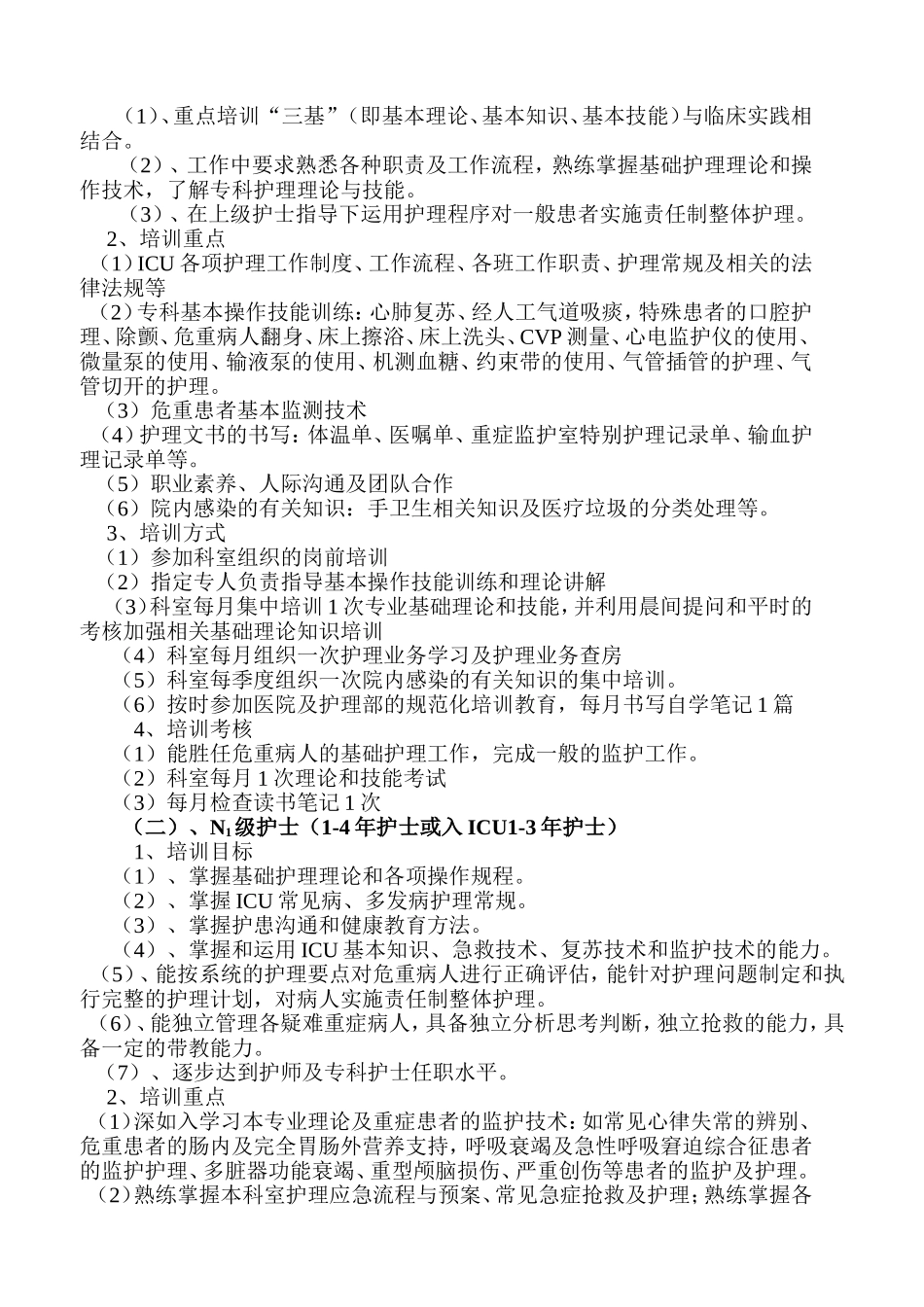 2016ICU护理培训计划最新_第2页