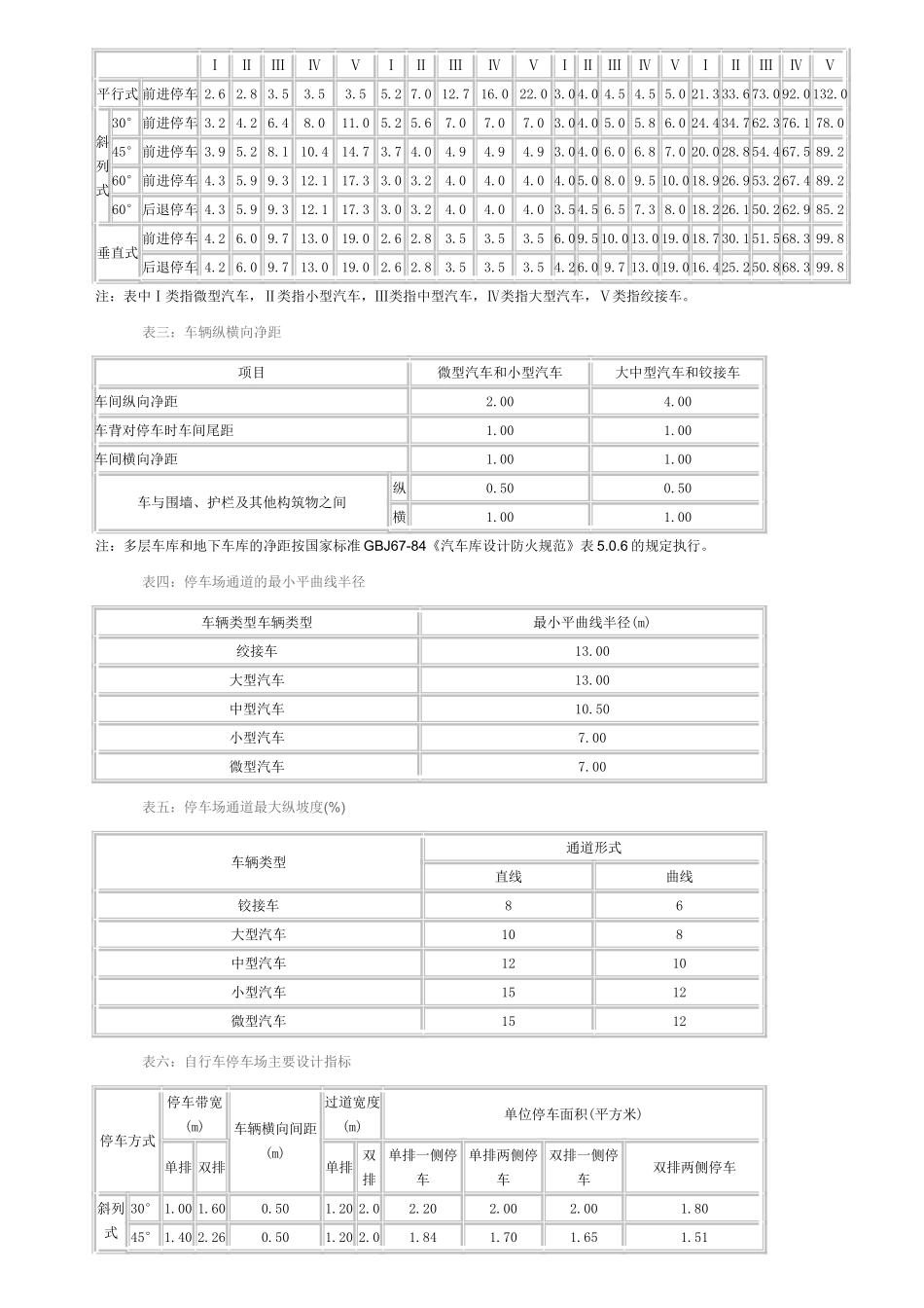 《停车场规划设计规范》_第2页