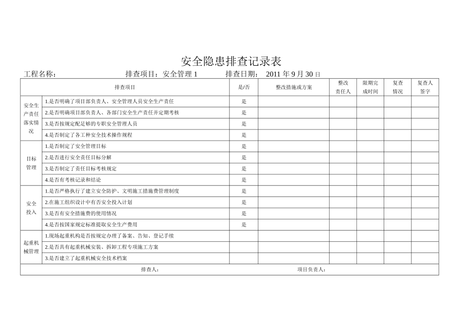 安全隐患排查记录表_第1页