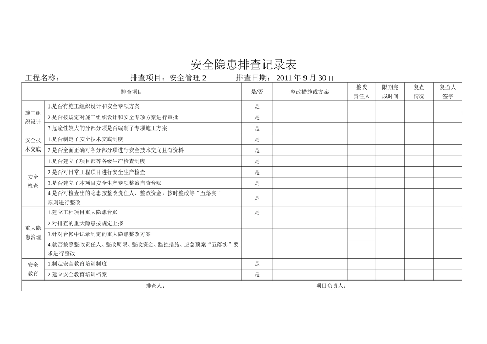 安全隐患排查记录表_第2页