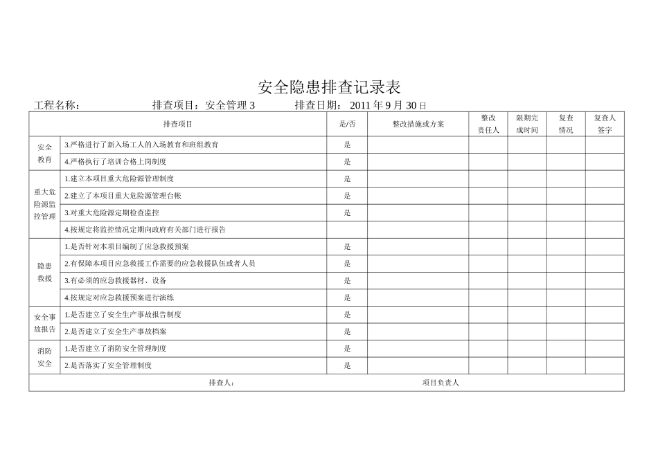 安全隐患排查记录表_第3页
