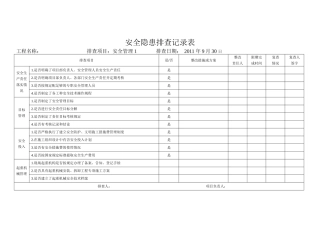 安全隐患排查记录表