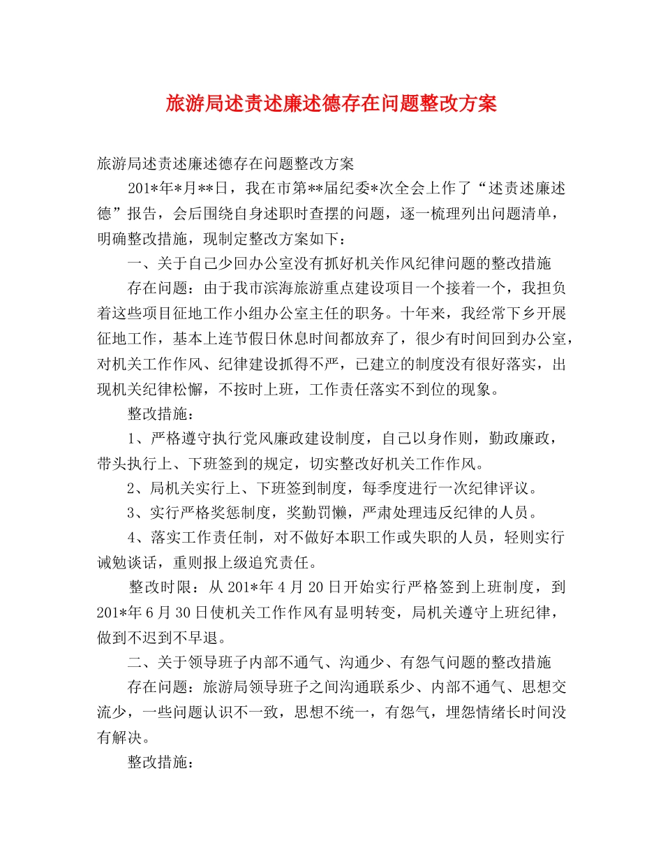 旅游局述责述廉述德存在问题整改方案 _第1页