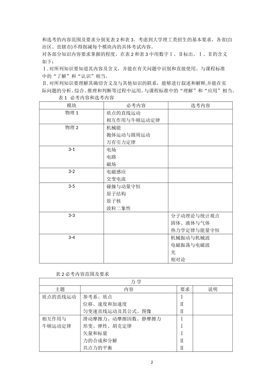 2018年全国高考物理考试大纲_第2页