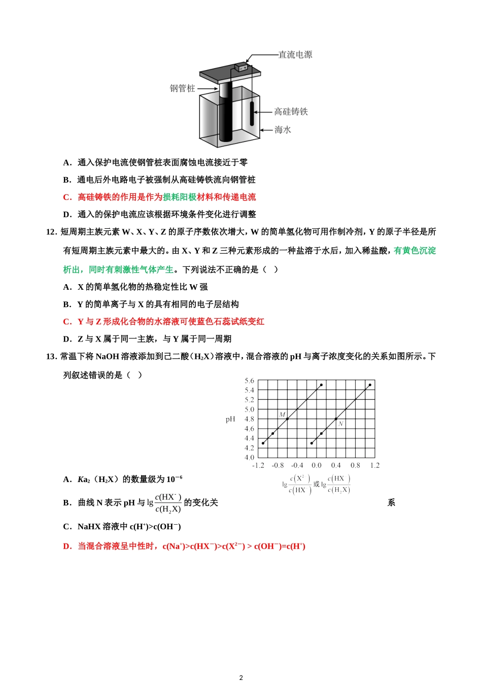 2019年高考化学考试大纲解读(专题五---阅卷角度看备考)_第2页