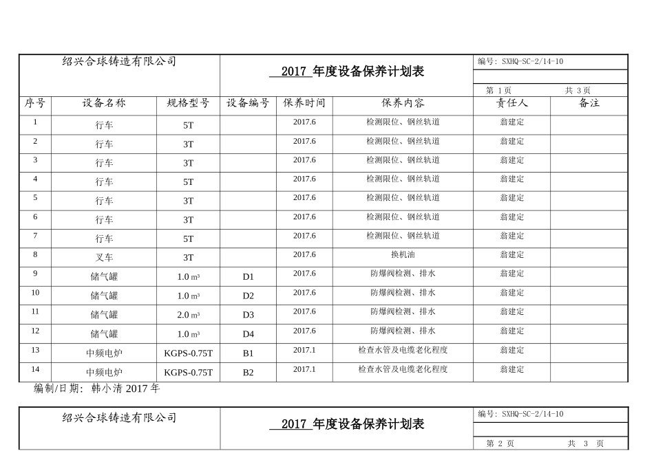 17年度设备保养计划表_第1页