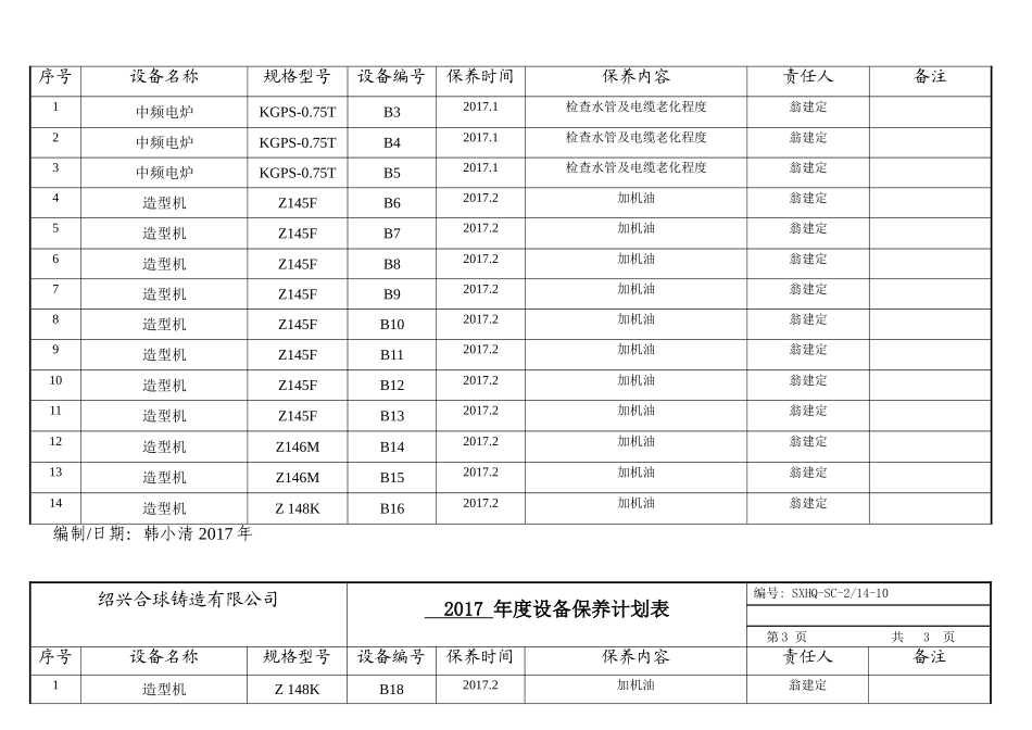 17年度设备保养计划表_第2页
