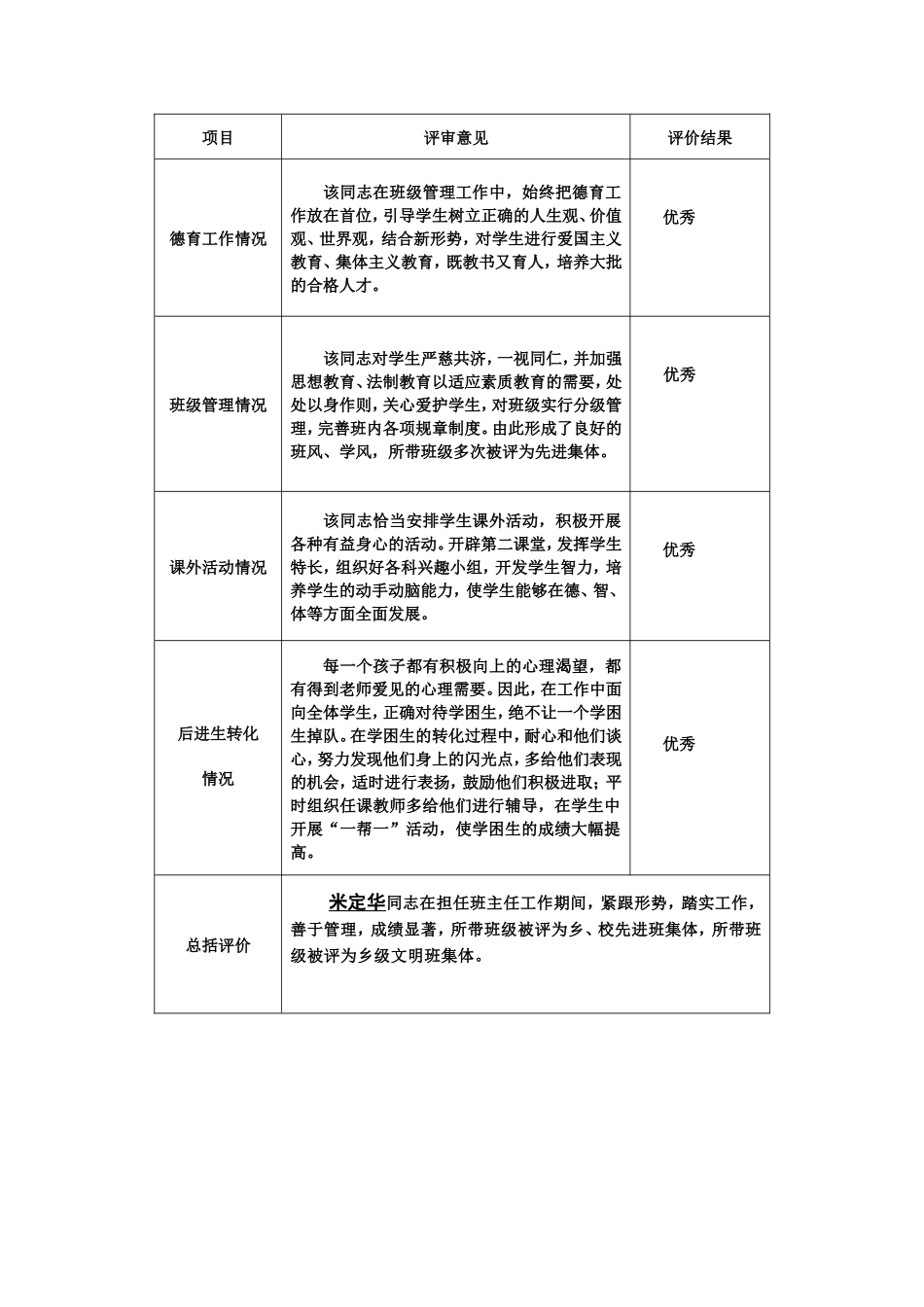 班主任工作评价表_第3页