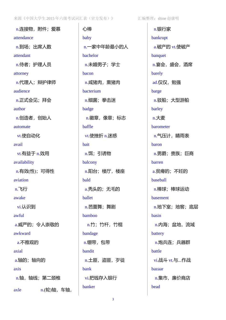 【官方发布】2015年全国大学英语六级词汇表_第3页