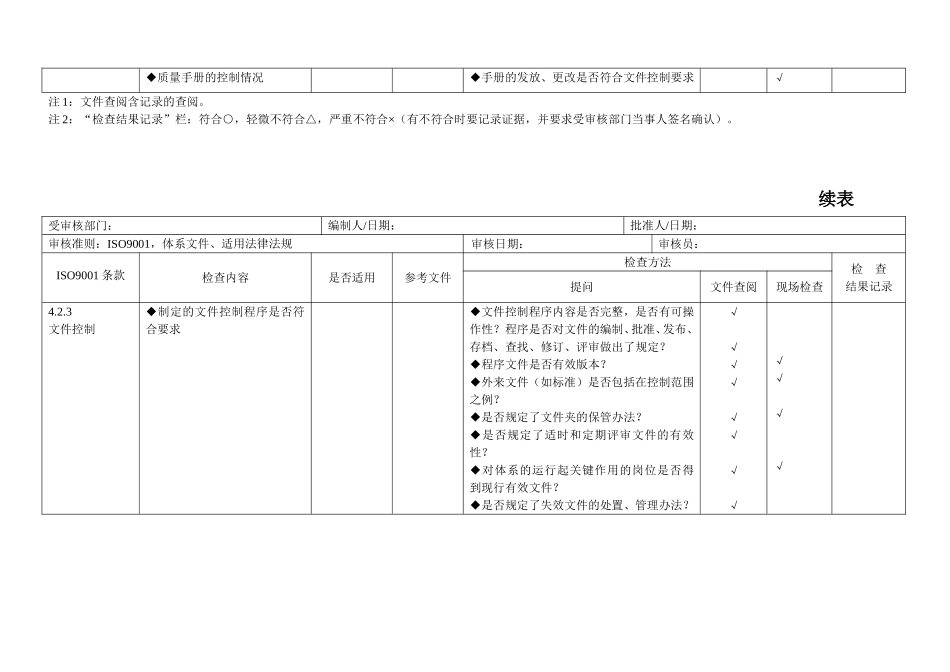 iso9000内审检查表全套_第2页
