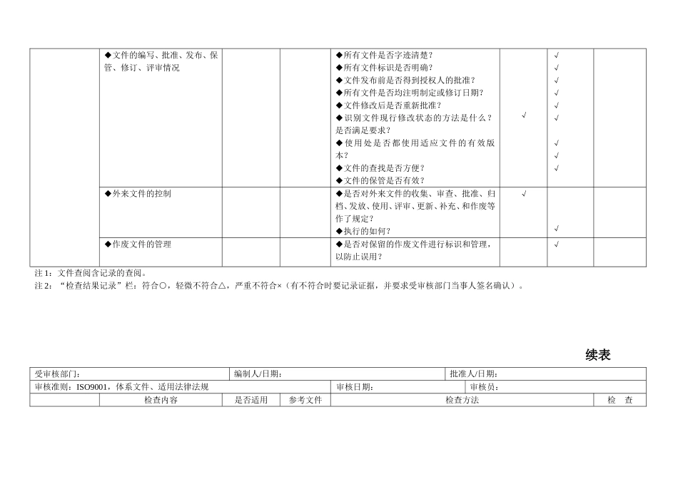 iso9000内审检查表全套_第3页