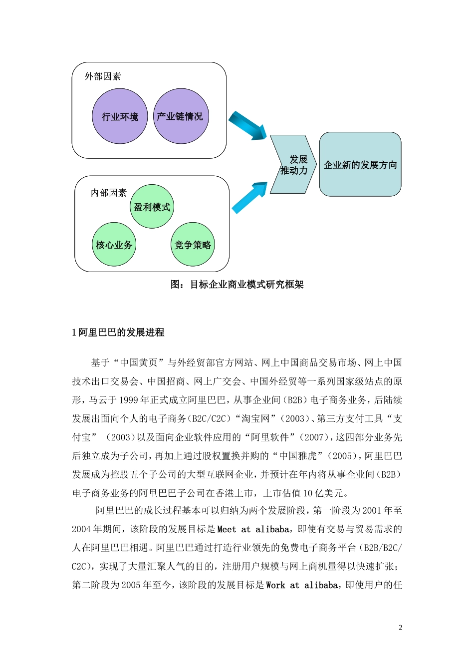 阿里巴巴商业模式分析_第2页