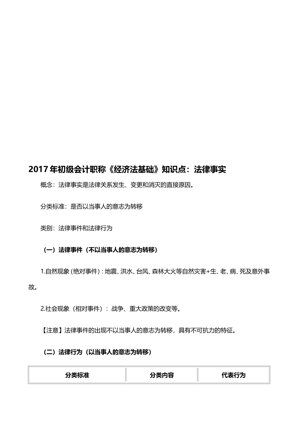 2018初级会计考试《-经济法》基础知识点笔记整理版_第2页
