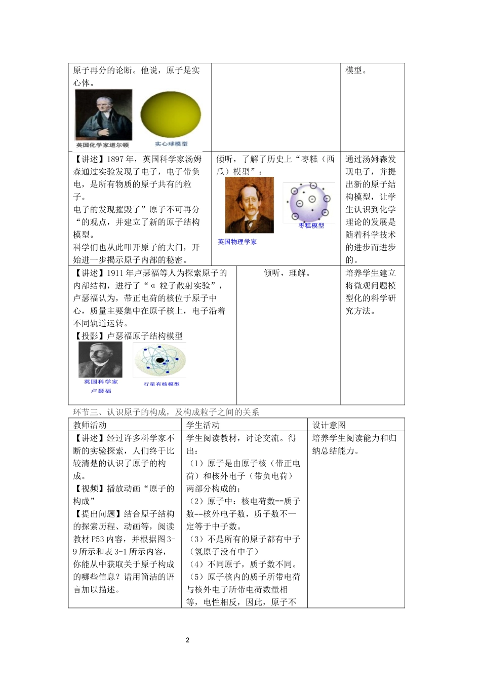 2017原子的结构教学设计_第2页