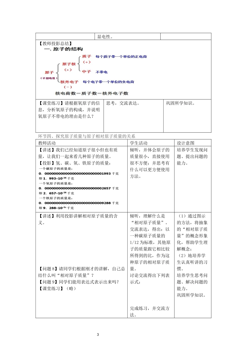 2017原子的结构教学设计_第3页