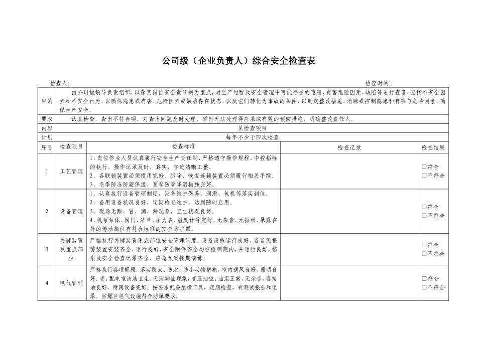 安全检查表(综合、专项、日常、节假日、季节)_第1页