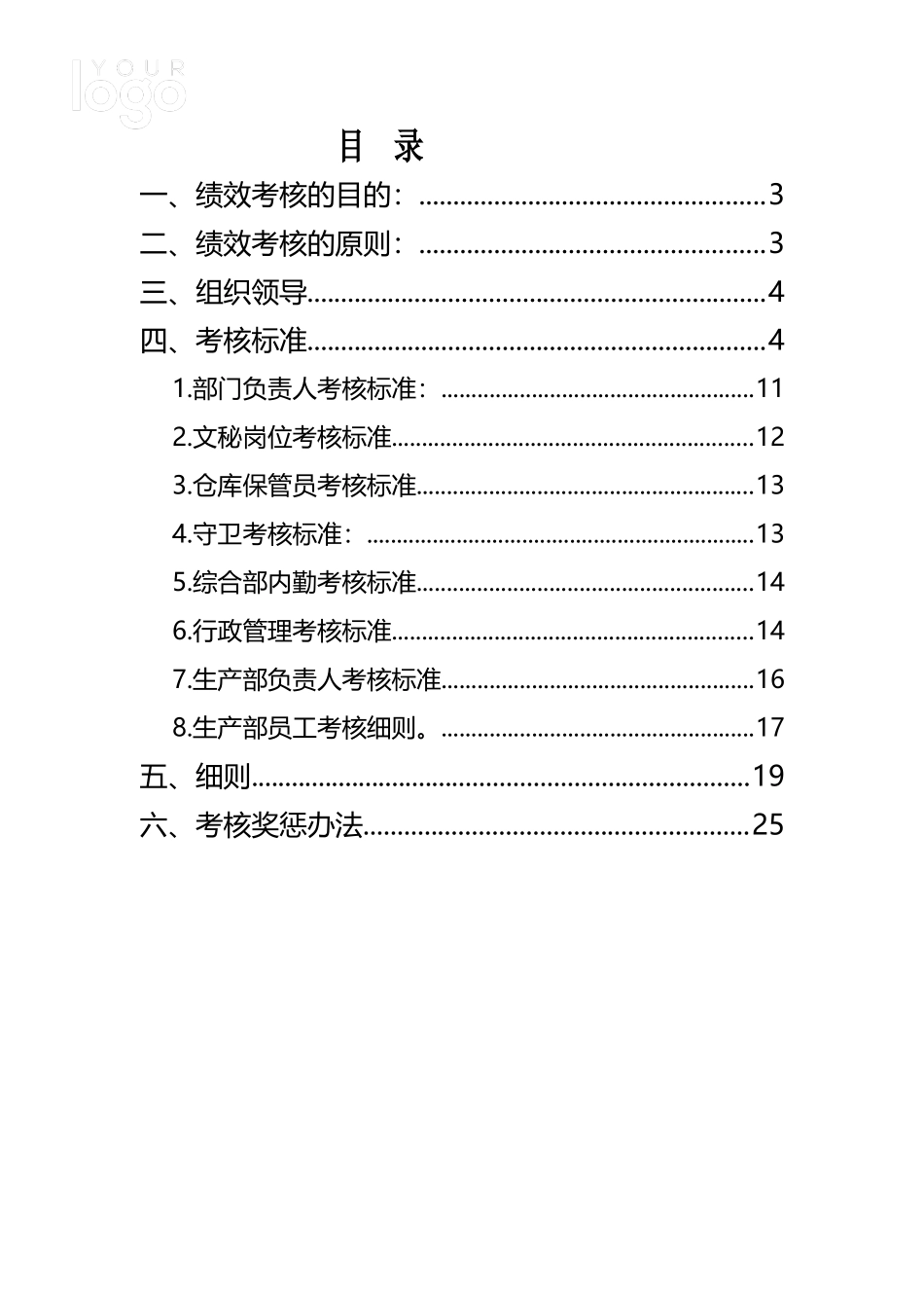 2018人事管理公司员工绩效考核细则完美版_第1页