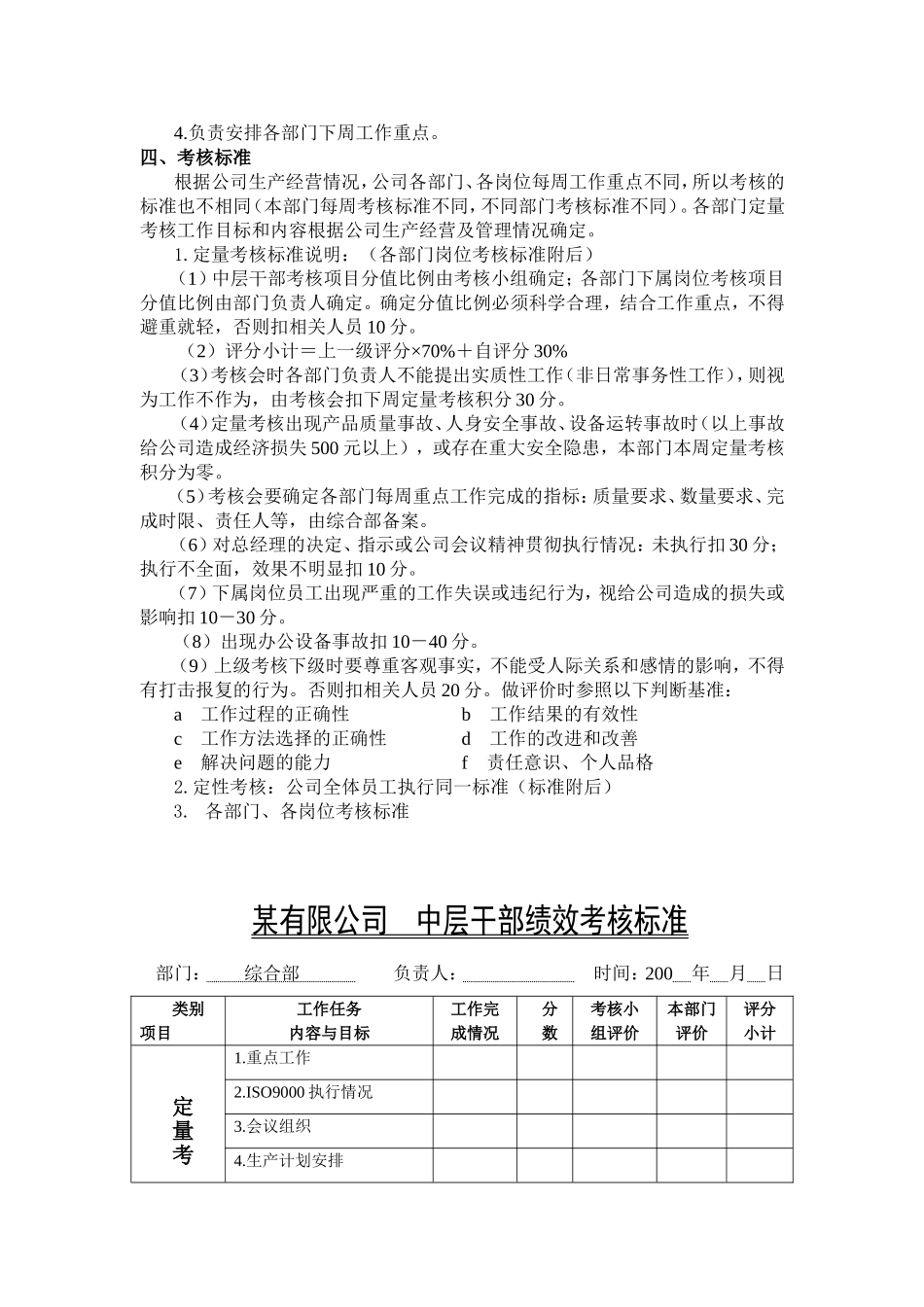 2018人事管理公司员工绩效考核细则完美版_第3页